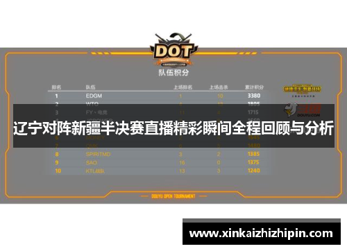 辽宁对阵新疆半决赛直播精彩瞬间全程回顾与分析