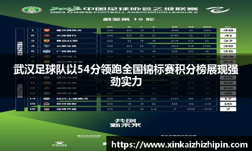 武汉足球队以54分领跑全国锦标赛积分榜展现强劲实力