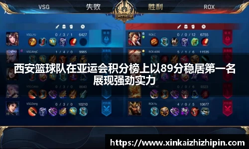 西安篮球队在亚运会积分榜上以89分稳居第一名展现强劲实力