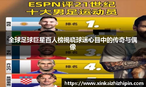 全球足球巨星百人榜揭晓球迷心目中的传奇与偶像