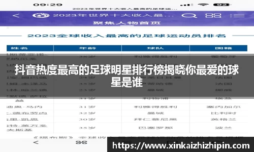 抖音热度最高的足球明星排行榜揭晓你最爱的球星是谁